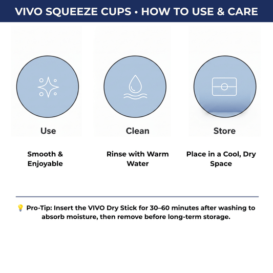 Instructional graphic titled 'VIVO SQUEEZE CUPS · HOW TO USE & CARE' with three circular icons and text for Use, Clean, and Store, plus a pro-tip about using a VIVO Dry Stick after washing.