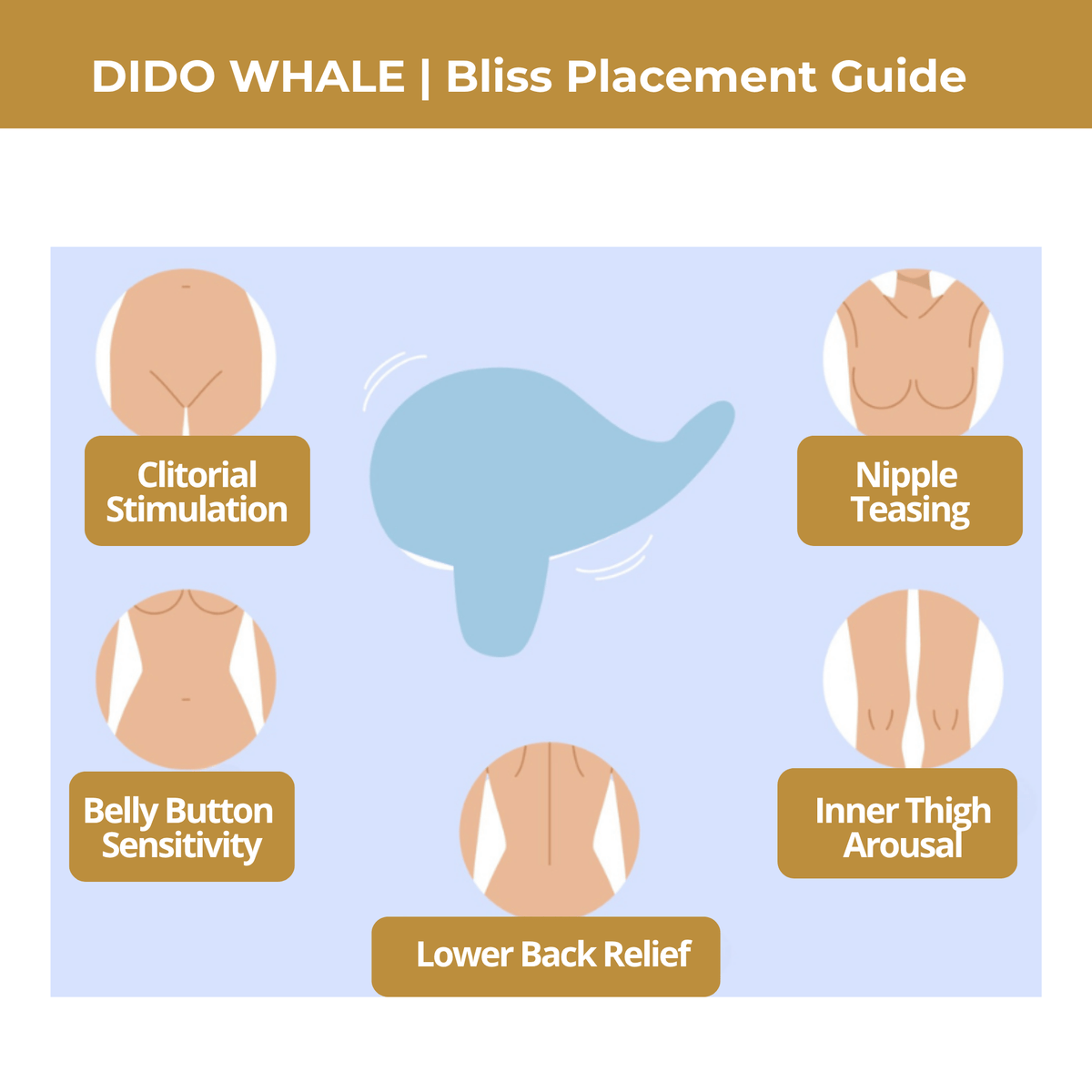 Whale - Personal Wellness Massager