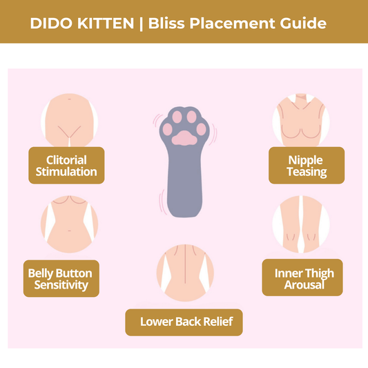 Kitten - Non Penetrative Clitorial Vibrator