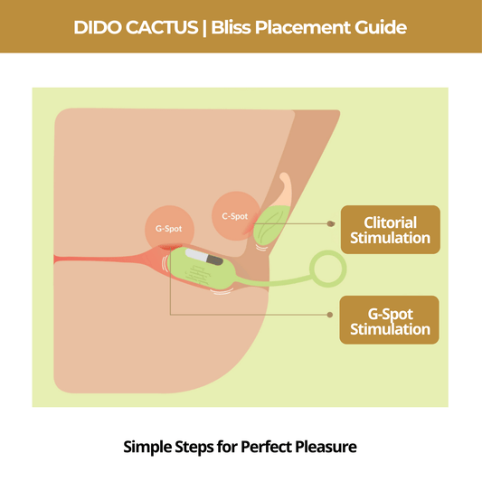 Cactus - Dual Vibrator with Built-In USB Charger
