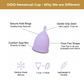 DIDO Soft-Flex Menstrual Cup