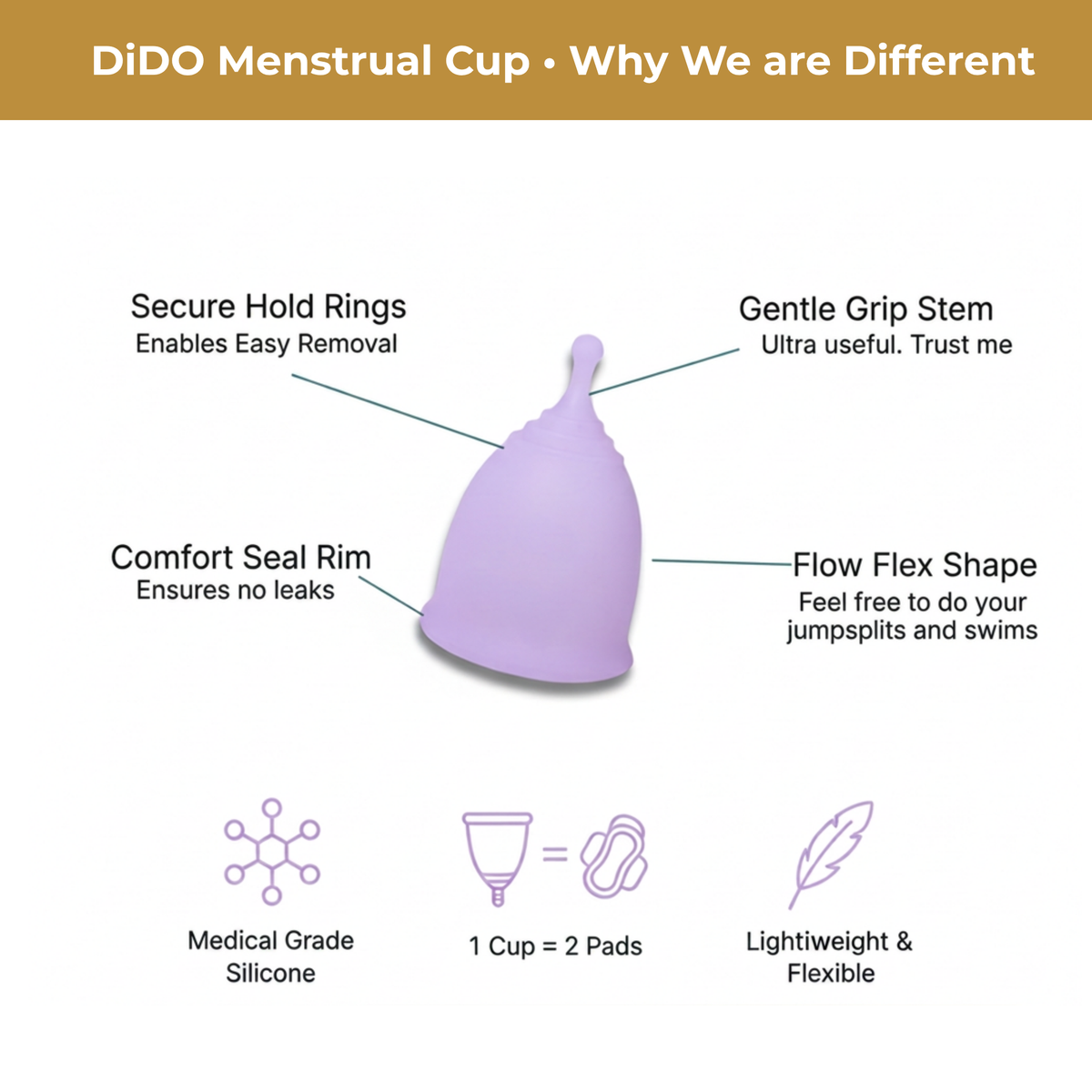 DIDO Soft-Flex Menstrual Cup