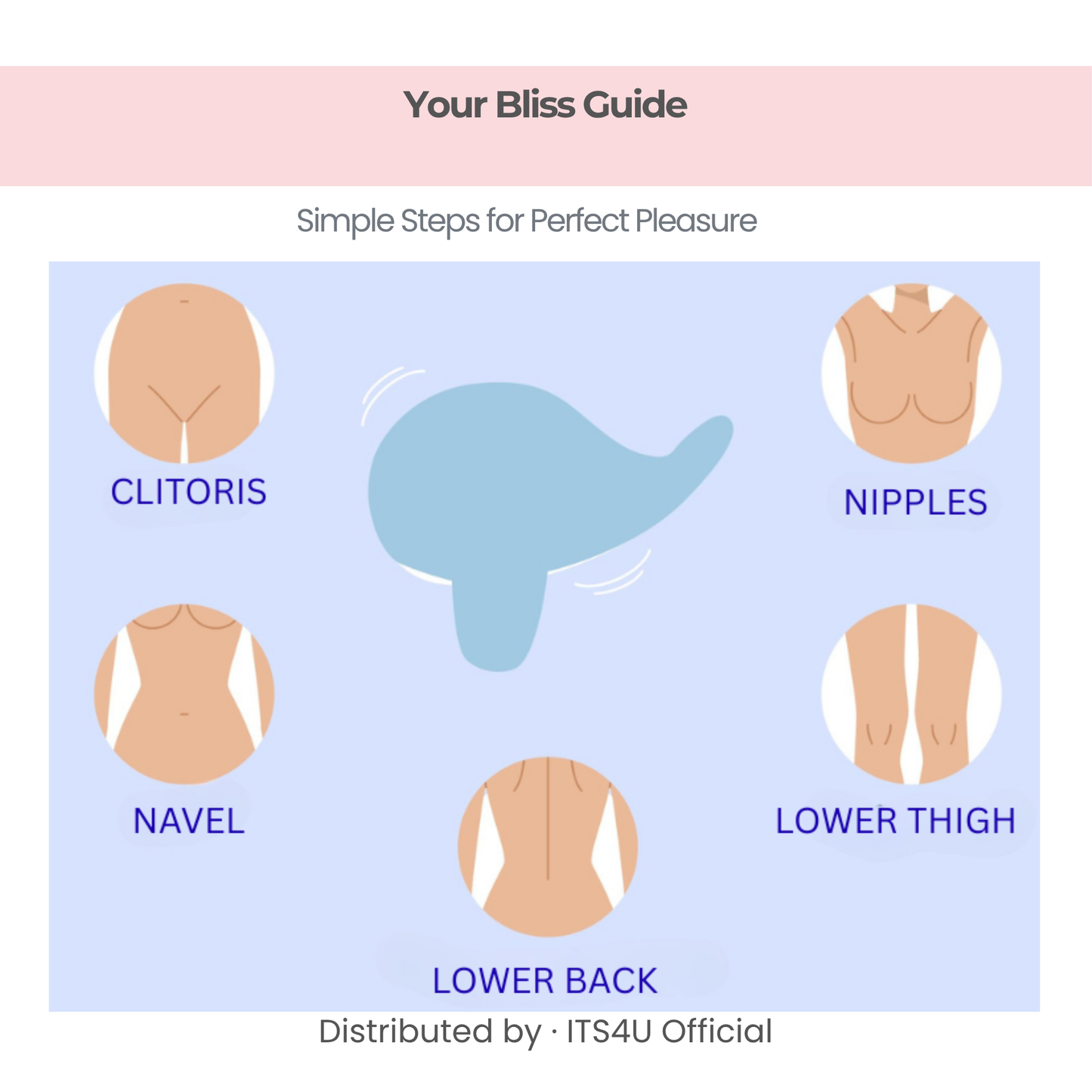 Whale - Personal Wellness Massager