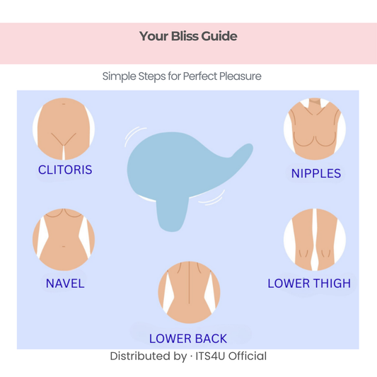 Whale - Personal Wellness Massager