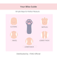 Female adult toy usage guide diagram illustrating areas for perfect pleasure and stimulation.