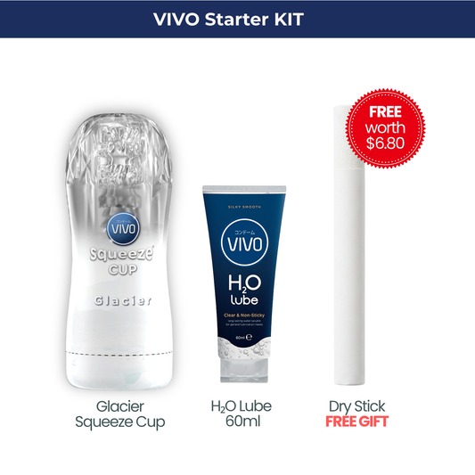 VIVO Glacier Starter Kit bundle layout highlighting the gray Glacier squeeze cup male stroker, H2O water-based lube, and a free included VIVO Dry Stick accessory.