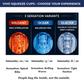 Vivo Squeeze Cups Sensation Variants comparison chart