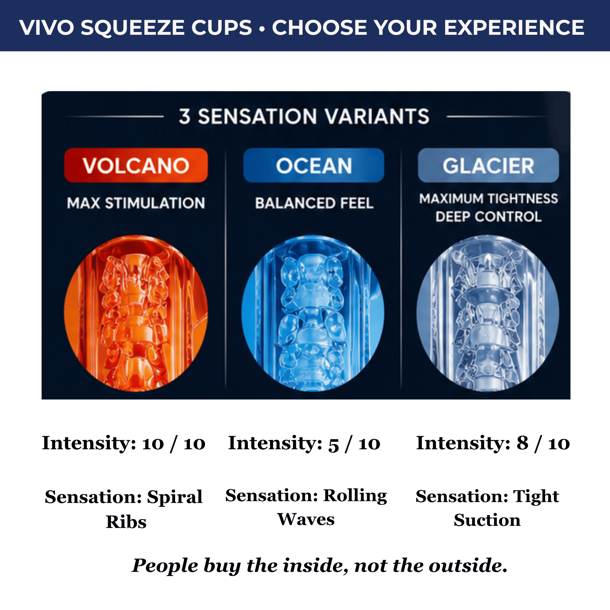 Vivo Squeeze Cups Sensation Variants comparison chart