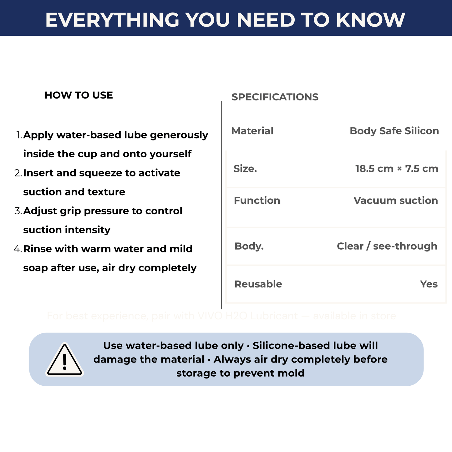 An informational graphic with the heading 'EVERYTHING YOU NEED TO KNOW' showing how to use a suction cup and its specifications in a table. The graphic includes steps for applying water-based lube, instructions for use, and a warning about using silicone-based lube only.